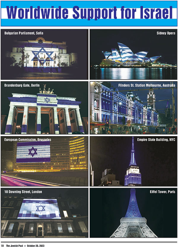 Worldwide Support for Israel